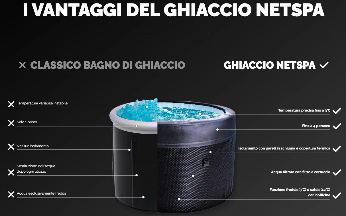 Immagine prodotto 3